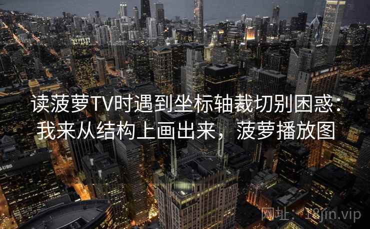 读菠萝TV时遇到坐标轴裁切别困惑：我来从结构上画出来，菠萝播放图