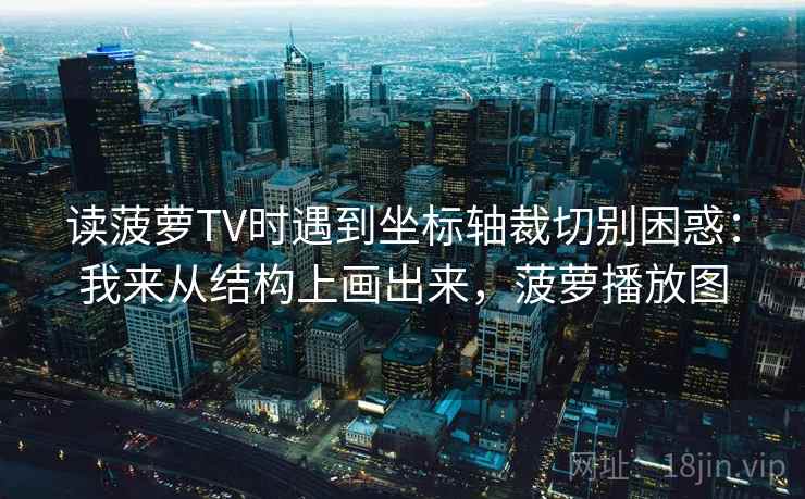 读菠萝TV时遇到坐标轴裁切别困惑：我来从结构上画出来，菠萝播放图
